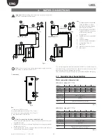 Preview for 12 page of Carel optiMist User Manual