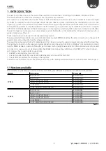 Preview for 19 page of Carel pCO compact PCOX000AA0 Technical Leaflet