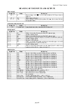 Preview for 23 page of Carel pCO Series Application Program