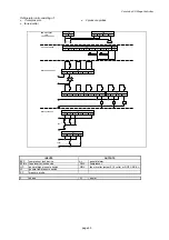 Preview for 34 page of Carel pCO Series Application Program