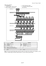 Preview for 35 page of Carel pCO Series Application Program