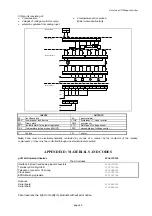 Preview for 36 page of Carel pCO Series Application Program