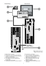 Preview for 7 page of Carel pCO User Manual