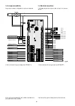 Предварительный просмотр 42 страницы Carel pCO User Manual