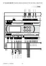 Preview for 24 page of Carel pCO3 series Technical Leaflet