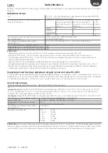 Preview for 7 page of Carel pCO5 Technical Leaflet