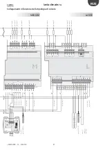 Предварительный просмотр 21 страницы Carel pCO5 Technical Leaflet