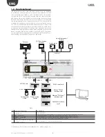 Preview for 8 page of Carel pCO5+ User Manual