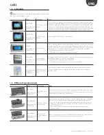 Preview for 9 page of Carel pCO5+ User Manual