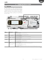 Preview for 13 page of Carel pCO5+ User Manual