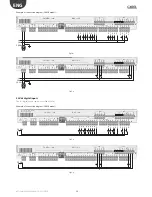 Preview for 30 page of Carel pCO5+ User Manual