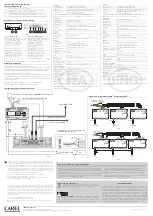 Предварительный просмотр 2 страницы Carel pGD touch 7 Quick Start Manual