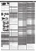 Предварительный просмотр 2 страницы Carel PJEZS Series Manual