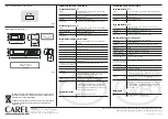 Предварительный просмотр 2 страницы Carel PLD Series Quick Start Manual