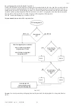 Preview for 30 page of Carel plug-in PJ32C User Manual