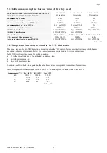 Preview for 49 page of Carel plug-in PJ32C User Manual