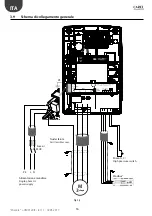 Preview for 16 page of Carel Power + PSD2 Series Technical Leaflet