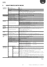 Preview for 21 page of Carel Power + PSD2 Series Technical Leaflet