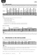 Preview for 22 page of Carel Power + PSD2 Series Technical Leaflet