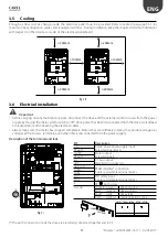 Preview for 31 page of Carel Power + PSD2 Series Technical Leaflet