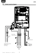 Preview for 36 page of Carel Power + PSD2 Series Technical Leaflet