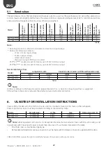 Preview for 42 page of Carel Power + PSD2 Series Technical Leaflet