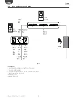 Preview for 16 page of Carel pRack PR100 Quick Manual