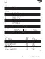 Preview for 17 page of Carel pRack PR100 Quick Manual