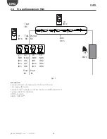 Preview for 20 page of Carel pRack PR100 Quick Manual