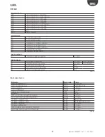 Preview for 29 page of Carel pRack PR100 Quick Manual