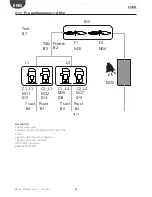 Preview for 30 page of Carel pRack PR100 Quick Manual