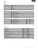 Preview for 31 page of Carel pRack PR100 Quick Manual