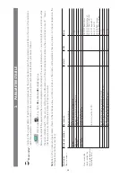 Preview for 36 page of Carel pRack PR100 Quick Manual