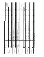 Preview for 41 page of Carel pRack PR100 Quick Manual