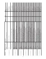 Preview for 43 page of Carel pRack PR100 Quick Manual