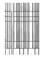 Preview for 67 page of Carel pRack PR100 Quick Manual