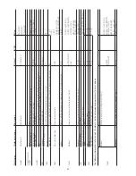 Preview for 69 page of Carel pRack PR100 Quick Manual