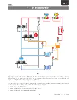 Preview for 21 page of Carel pRack pR300T User Manual