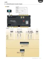 Preview for 17 page of Carel PRK300D0E0 User Manual