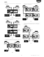 Preview for 87 page of Carel PRK300D0E0 User Manual