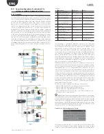 Preview for 88 page of Carel PRK300D0E0 User Manual