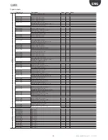 Preview for 99 page of Carel PRK300D0E0 User Manual