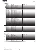 Preview for 102 page of Carel PRK300D0E0 User Manual