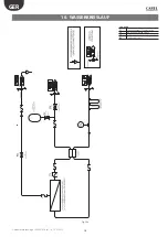 Preview for 16 page of Carel ROC0120000 User Manual