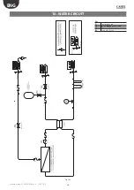 Preview for 32 page of Carel ROC0120000 User Manual