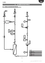 Предварительный просмотр 21 страницы Carel ROC025500N User Manual