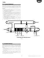 Preview for 15 page of Carel SA0AALI000 Design Manual