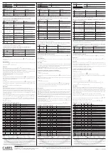 Preview for 2 page of Carel SmartCella Quick Start Manual