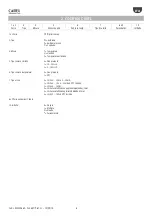 Preview for 8 page of Carel Sonde DP User Manual