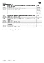 Preview for 10 page of Carel Sonde DP User Manual